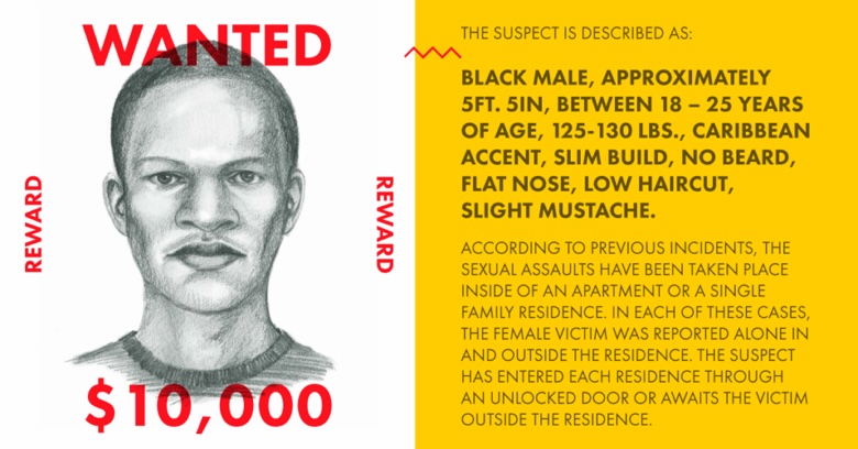 EastEndRape