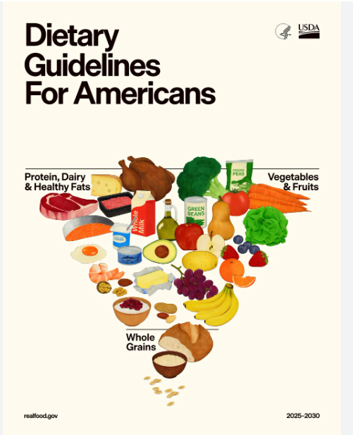Dietary Guidelines for Americans