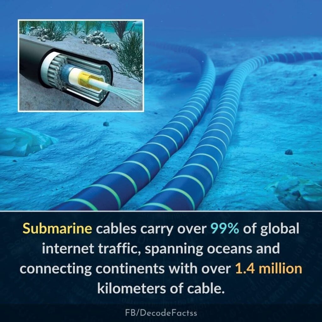 Submarine Cable and Internet